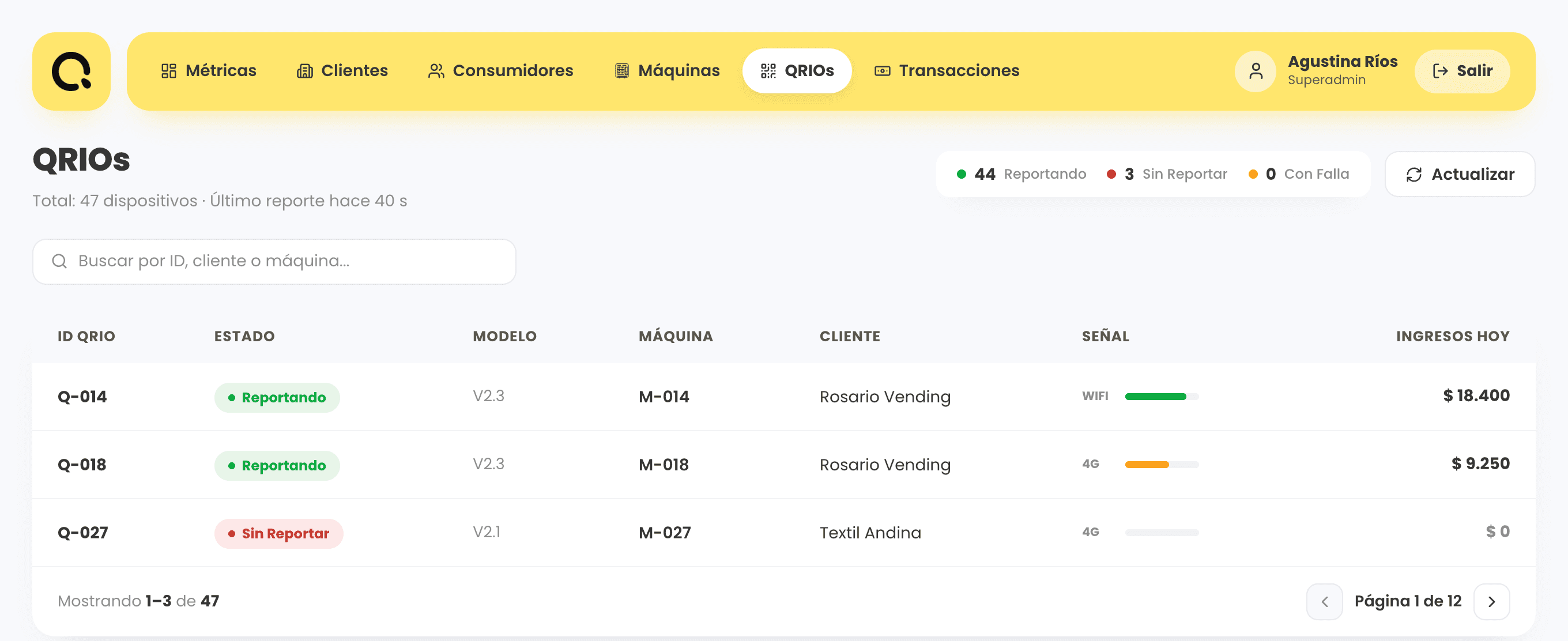 Backoffice QRIO · Estado de cada módulo