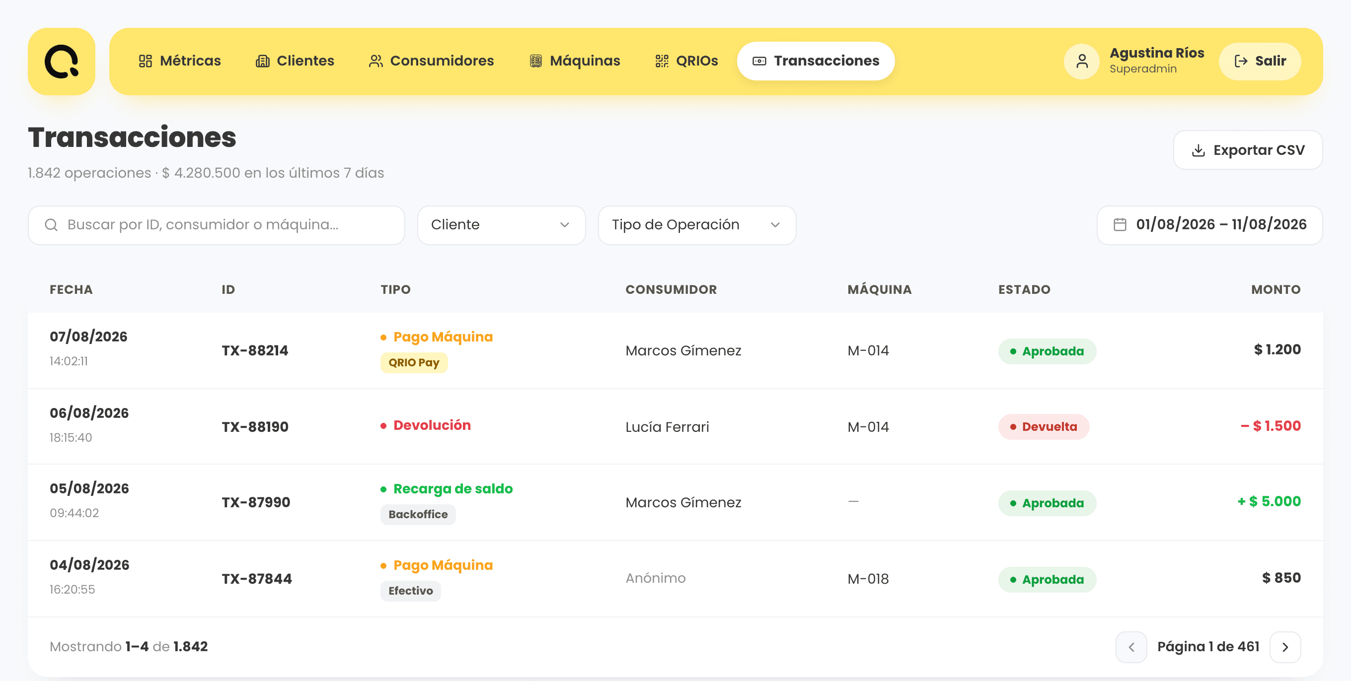 Backoffice QRIO · Transacciones y devoluciones